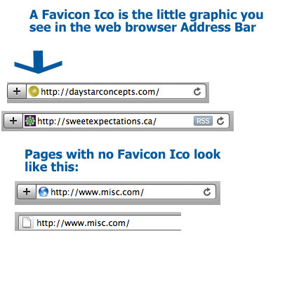 Facebook+favicon.ico